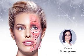 Важкий пацієнт. Аnti-age терапія деформаційного типу старіння