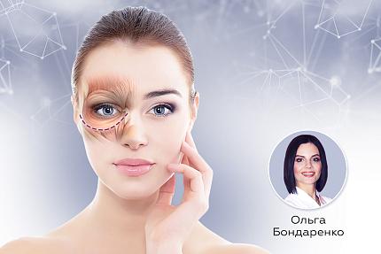 Анатомия и методы коррекции недостатков периорбитальной области